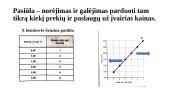 Pasiūla ir paklausa skaidrės 4 puslapis