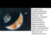 Plutonas skaidrės 6 puslapis