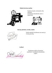 Tradicinių technologijų pritaikymas šiuolaikiniame namų ūkyje 8 puslapis