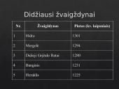 Žvaigždynai skaidrės 4 puslapis