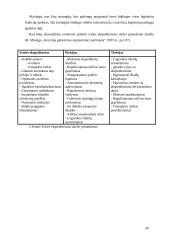 Transporto - ekspedicinės operacijos 17 puslapis