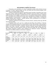 Sausumos transporto prognozės 10 puslapis