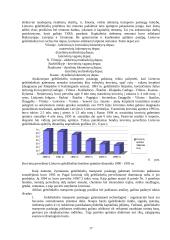 Transporto paslaugos vystymo svarba Lietuvos ūkiui 17 puslapis