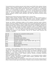 Transporto tarša ir jos poveikio aplinkai mažinimas. Triukšmas 2 puslapis