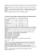 Transporto tarša ir jos poveikio aplinkai mažinimas. Triukšmas 9 puslapis