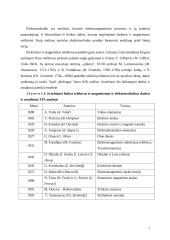 Trumpa elektrotechnikos mokslo raida 2 puslapis