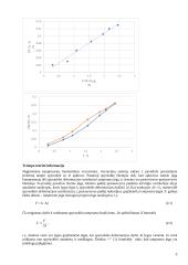 Huko dėsnis 3 puslapis