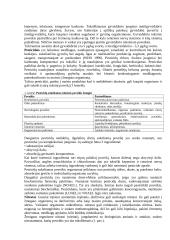 Ūkio chemizavimo liekanos. Nitratai ir nitritai. Jų įtaka sveikatai 2 puslapis