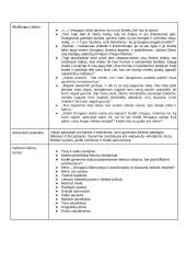 Apysaka - Šatrijos Ragana ,,Sename dvare“  3 puslapis