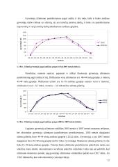 Užimtumo ir nedarbo regioniniai skirtumai 12 puslapis