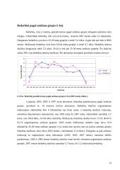 Užimtumo ir nedarbo regioniniai skirtumai 13 puslapis