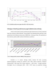 Užimtumo ir nedarbo regioniniai skirtumai 14 puslapis