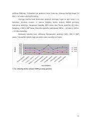 Užimtumo ir nedarbo regioniniai skirtumai 15 puslapis