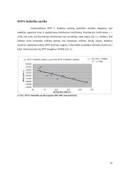 Užimtumo ir nedarbo regioniniai skirtumai 16 puslapis