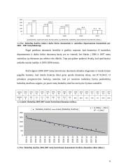 Užimtumo ir nedarbo regioniniai skirtumai 6 puslapis