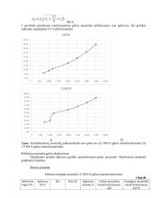 Energijos keitiklių valdymas T190B004 6 puslapis