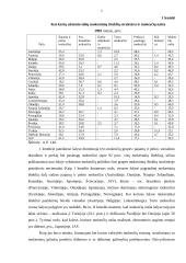 Užsienio šalių mokesčiai 5 puslapis