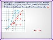 Išvestinė ir jos taikymas 13 puslapis