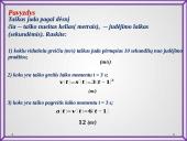 Išvestinė ir jos taikymas 16 puslapis