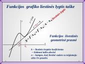 Išvestinė ir jos taikymas 7 puslapis
