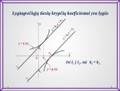Išvestinė ir jos taikymas 9 puslapis
