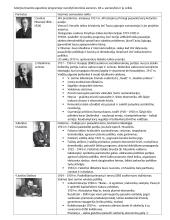 Istorijos brandos egzamino programoje nurodyti istoriniai asmenys. XX a. asmenybės ir jų veikla