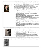 Istorijos brandos egzamino programoje nurodyti istoriniai asmenys. XX a. asmenybės ir jų veikla 6 puslapis