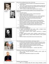Istorijos brandos egzamino programoje nurodyti istoriniai asmenys. XX a. asmenybės ir jų veikla 7 puslapis