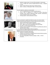 Istorijos brandos egzamino programoje nurodyti istoriniai asmenys. XX a. asmenybės ir jų veikla 8 puslapis