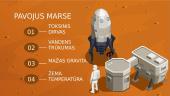 Marsas pristatymas 4 puslapis