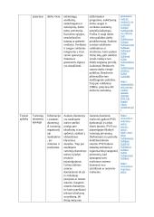 Ekonomikos ir vadybos rašto darbas: Phillips-van Heusen 12 puslapis