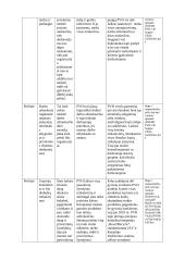 Ekonomikos ir vadybos rašto darbas: Phillips-van Heusen 8 puslapis