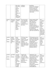 Ekonomikos ir vadybos rašto darbas: Phillips-van Heusen 9 puslapis