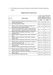 UAB amortizacijos perdarinėjimas „Em Suspension“ 7 puslapis