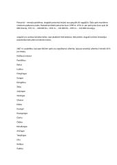 Apie upę Volgą 4 puslapis