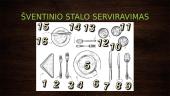 Šventinio stalo indai ir įrankiai, šventinio stalo serviravimas 3 puslapis