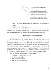 Valdymo metodai 6 puslapis