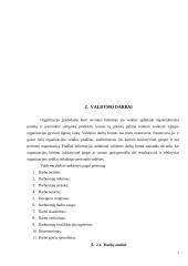 Valdymo metodai 7 puslapis