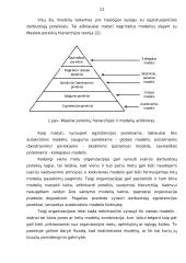Valdymo modeliai 11 puslapis