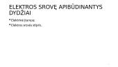 Viskas apie elektrą ir elektros srovę 2 puslapis