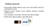Viskas apie elektrą ir elektros srovę 4 puslapis