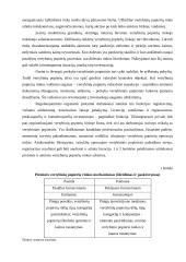 Vertybinių popierių rinka ir jos organizavimas Lietuvoje 9 puslapis