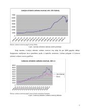 Valiutos krizės: priežastys ir padariniai 10 puslapis