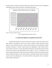 Valiutos krizės: priežastys ir padariniai 9 puslapis