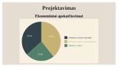 Mėsos pusgaminis ,,Vištienos mėsos duonelė“ 18 puslapis