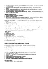 Vidaus organai 20 puslapis