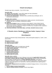 Vidaus organai 7 puslapis