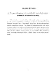 Veikliųjų dalių panaudojimas jogurtų gamyboje  16 puslapis