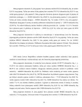 Valstybės biudžetas ir jo formavimo principai 2004–2007 metais 18 puslapis