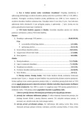 Valstybės draudiminė veikla 6 puslapis